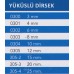 Yüksüklü Te